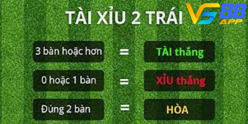 Cách đọc kèo Tài Xỉu 2 trái